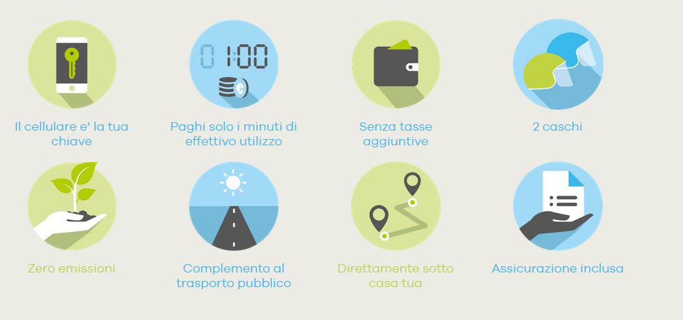 eCooltra