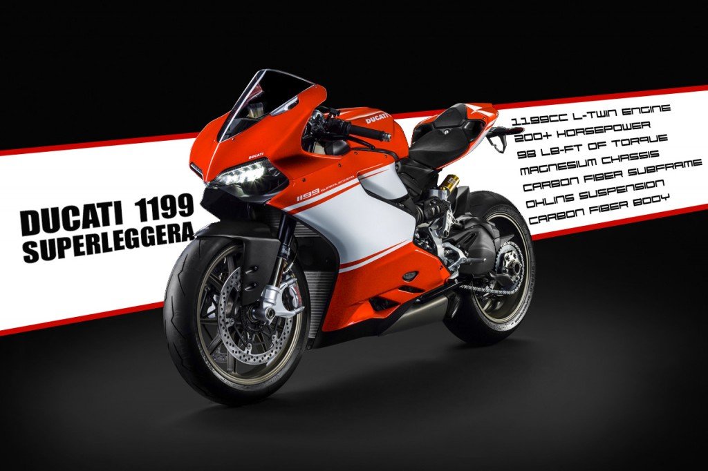 ducati panigale